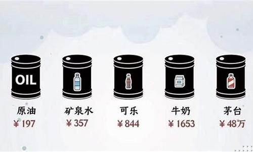 中东运到中国运费原油一桶_中东一桶原油价格多少美元啊现在