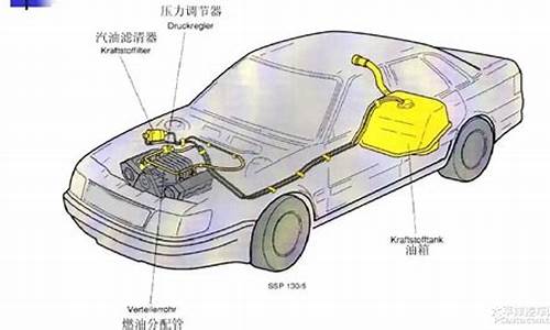 汽油发动机供油方式_汽油的供油方式