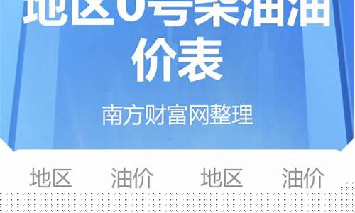 今日油价钱多少啊_今日油价钱多少啊现在