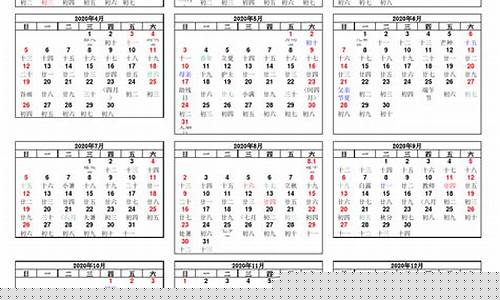 2020年92号汽油多少钱一升最新价格_2020年全年92号汽油价格