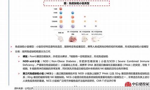 今日汽油92和95价格表_大连中石油今日油价