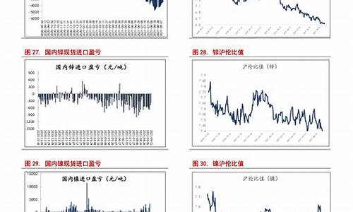 油价今天晚上涨不涨_油价大暴跌来了今天凌晨油价