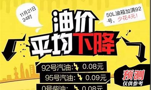 油价要跌了吗_油价要降价了吗