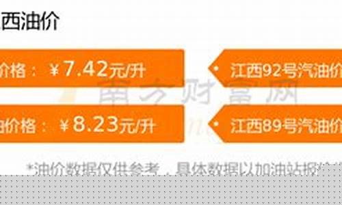 江西柴油价格调整最新消息_江西今日柴油价格