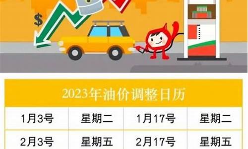 2023年全年油价调整时间表最新_油价2021年3月能下降吗