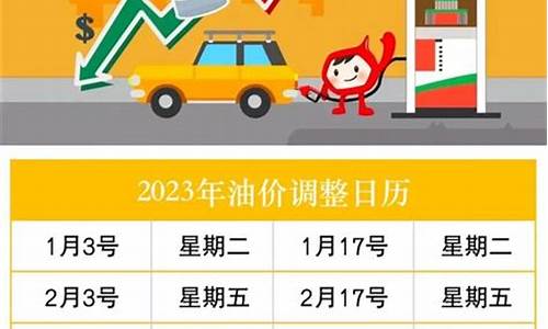 下次汽油调价时间表_下次汽油调价时间表查询