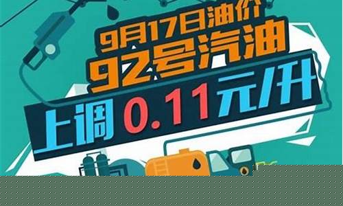 新一轮油价调价窗口什么时候开启_新的一轮油价调整