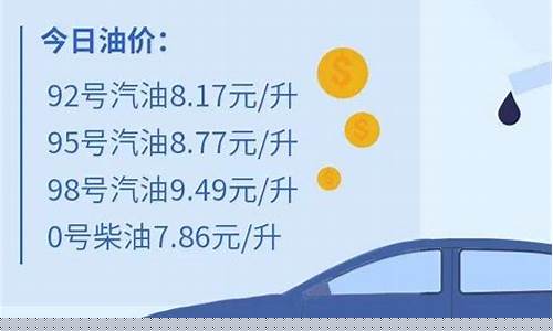 油价新一轮调整已启动本次调整或将迎来3连涨_油价调整一览
