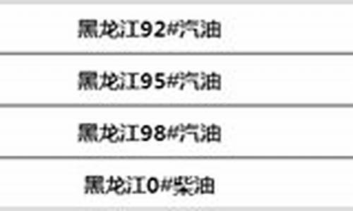 黑龙江汽油价格95号最新消息_黑龙江汽油价格95号