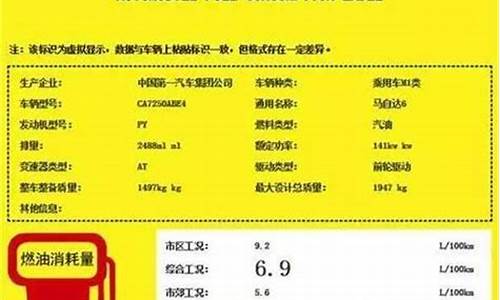 汽车耗油怎么计算器_车耗油价算法怎么算的