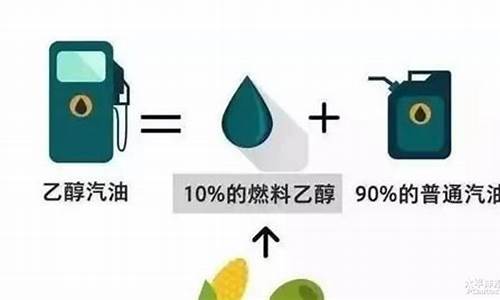乙醇汽油含什么元素_乙醇汽油含什么元素最多