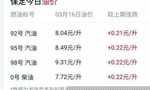 沙特石油多少钱一升_沙特汽油价格多少钱一升人民币