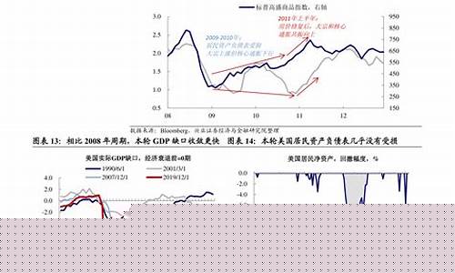 2021六月油价_6月油价表
