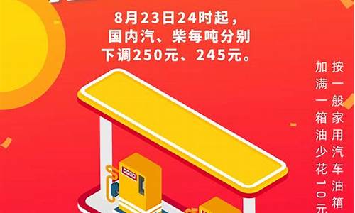 92号汽油重回6元区间 新闻_92号汽油重回6元区间