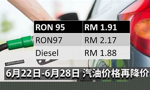 6月1日汽油降价_2021年6月1日汽油价格