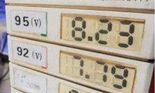 汽油价格上涨意味着什么_汽油价格的上涨带来什么样的结果