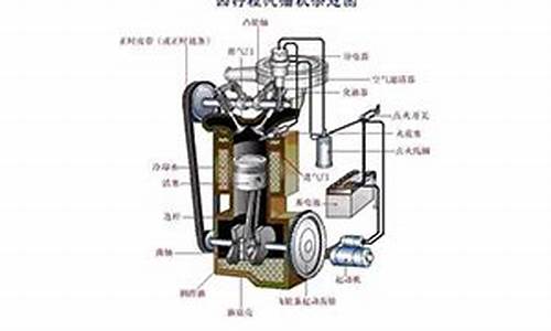 汽油怎么制造出来的_汽油是怎样做出来的