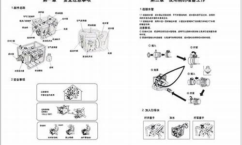 汽油抽水泵使用方法及注意事项_汽油抽水泵价格及图片