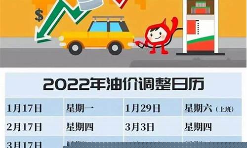 今日油价成品油零售价一览表查询_今日油价成品油零售价一览表