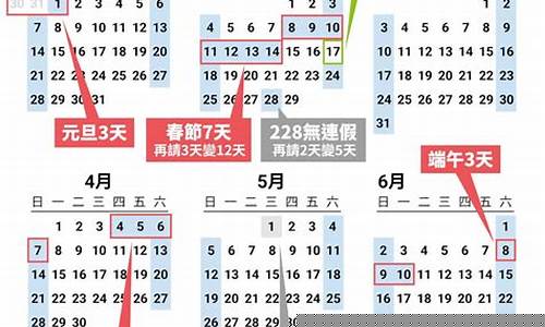2021年4月15号油价还会下调吗_2024年5月15日油价调整最新消息最新消息今天