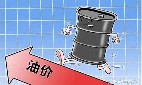 油价消息_最新国际油价消息