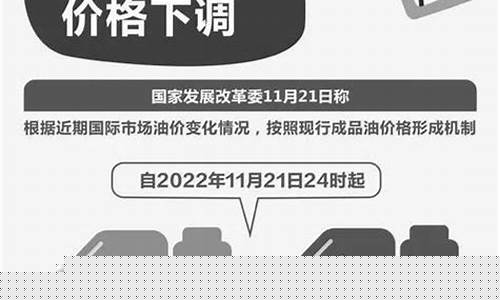 本月油价调整什么时候开启最好_本月油价调整什么时候开启最好呢