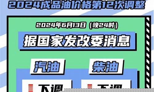 周口市今日油价92汽油价格_周口市今日油价92汽油