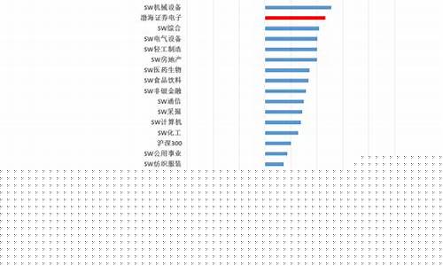 最新9295汽油价格_现在9295汽油价格