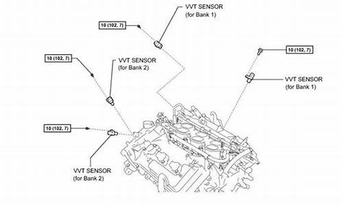rx350汽油格位置_雷克萨斯rx350汽油格更换