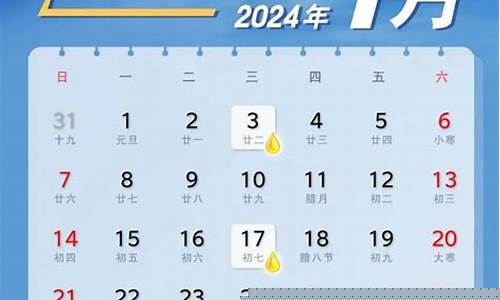 安徽油价下一轮调整时间_安徽油价调整最新消息价格