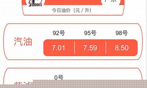 深圳今日98油价最新价格_深圳汽油98号今天价格
