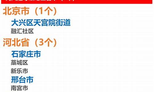 2021年1月92号汽油价格_2021年1月92号汽油油价