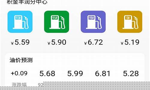 2021今日油价查询价目表最新_今日油价价格查询价目表