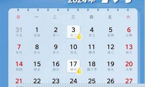 油价调整时间确定最新_油价调整最消息