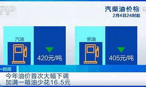 上海汽油价格92号最新下调时间_油价92号汽油 上海