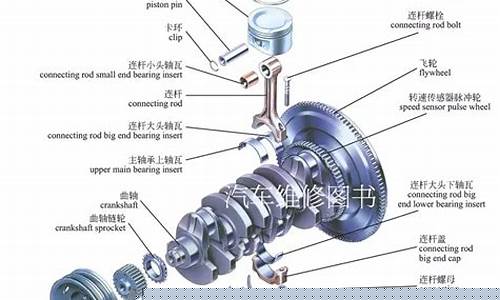 汽油发动机由哪些机构和系统组成和功能_汽油发动机由哪些机构和系统组成和功能部分