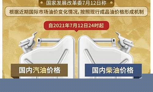 汽油价格每吨提高200元怎么算_汽油每吨下调200 每升降多少