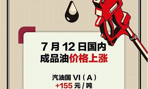 今晚油价上调多少_今晚油价上调多少一升呢