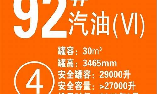 宁夏中石油价格查询_宁夏中石油92号汽油价格多少