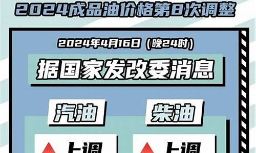 油价1升等于多少_油价咋算出每升的价格怎么算